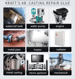 Metal Repair Kit