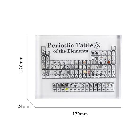 Periodic Table with Real Elements